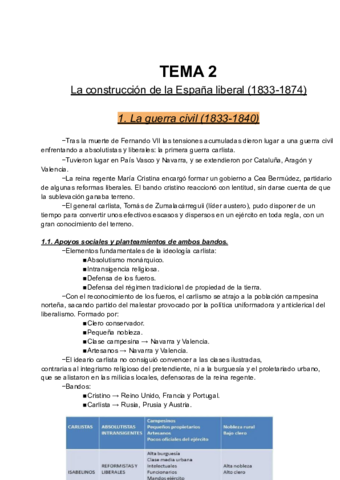 La-construccion-de-la-Espana-liberal-1833-1874.pdf
