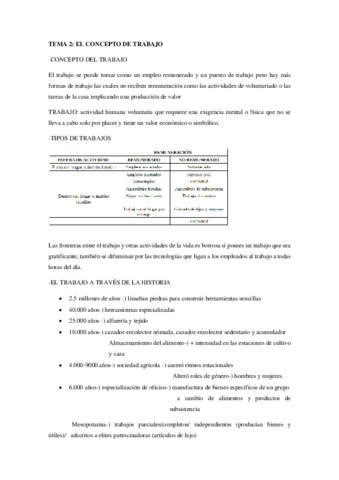 TEMA-2-SOCIOLOGIA.pdf
