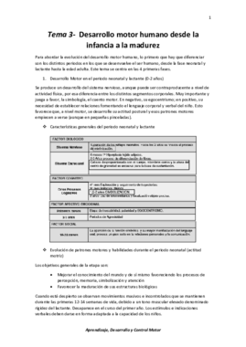 Tema 3-  Desarrollo motor humano desde la infancia a la madurez.pdf