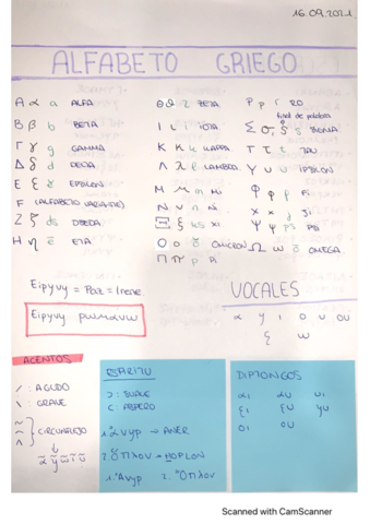 alfabeto-griego.pdf