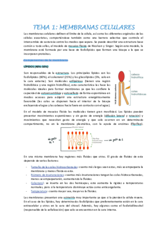 biologia-celular-tema-1.pdf
