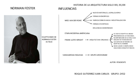 NORMAN-FOSTER-Y-EL-HI-TECH.pdf