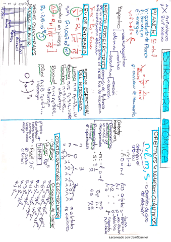 Estructura-atomica.pdf