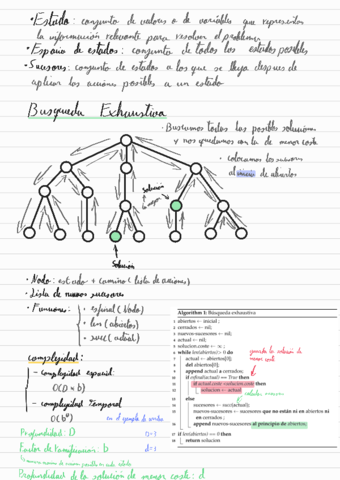 Busquedas220615113216.pdf