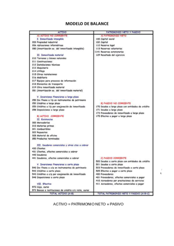 Tema-3-practicas-.pdf