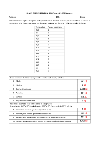 Ejemplo-Examen-SPSS-Resuelto-Pr-1-2.pdf