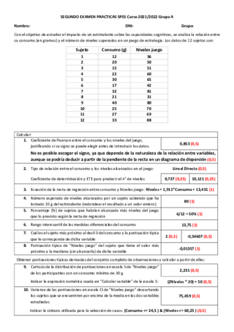 Ejemplo-Examen-SPSS-Resuelto-Pr-3-4-5.pdf