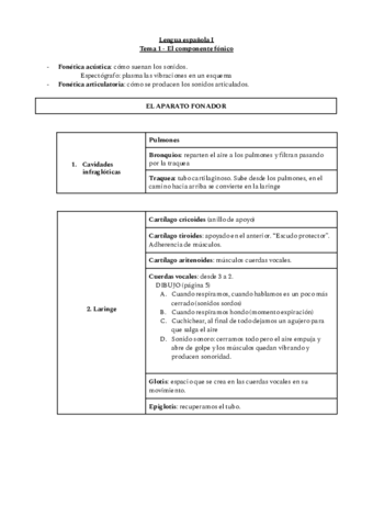 Lengua-espanola-I-Tema-1-.pdf