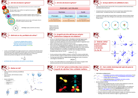 01-Egitura-Atomikoa-ebazpena.pdf