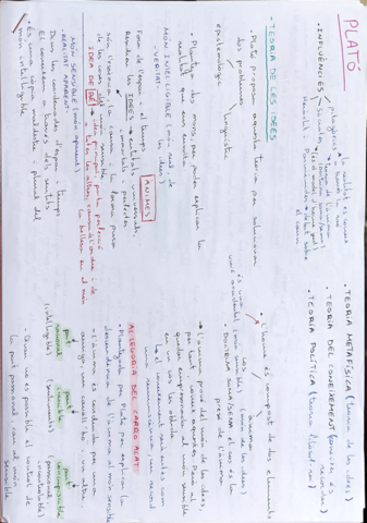 apunts-Plato.pdf