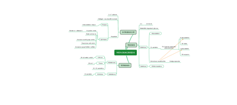 MONOSACARIDS-1.pdf