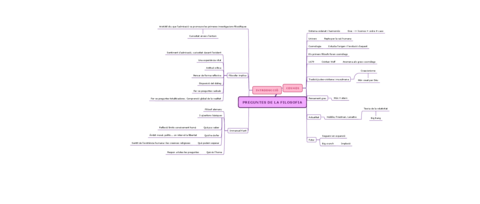 PREGUNTES-DE-LA-FILOSOFIA.pdf