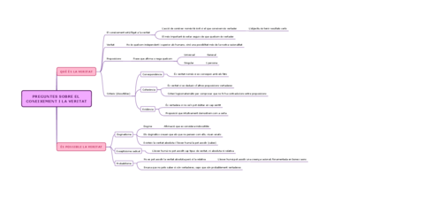 PREGUNTES-SOBRE-EL-CONEIXEMENT-I-LA-VERITAT.pdf