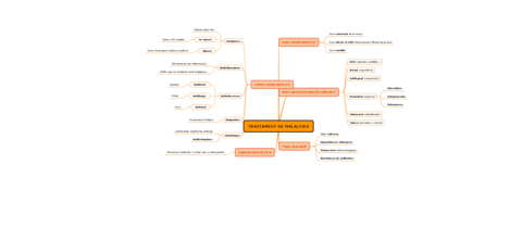 TRACTAMENT-DE-MALALTIES.pdf