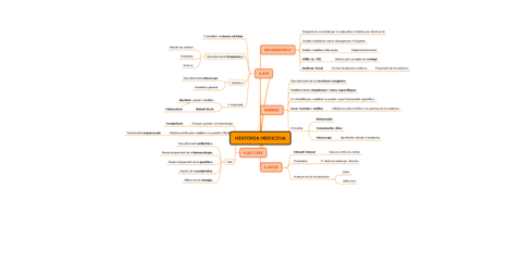 HISTORIA-MEDICINA-1.pdf