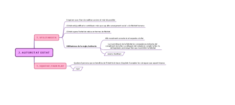 J-AUTORITAT-ESTAT.pdf