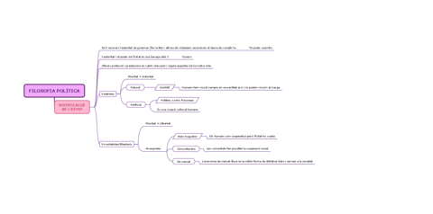 FILOSOFIA-POLITICA.pdf