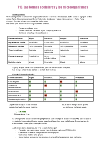 T15-Las-formas-acelulares-y-los-microorganismos-2.pdf