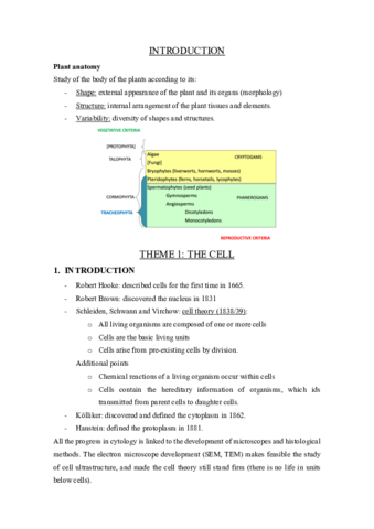 INTRODUCTION-and-THEME-1.pdf