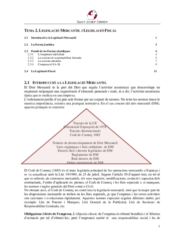 TEMA2LEGISLACIOMERCANTILIFISCAL.pdf