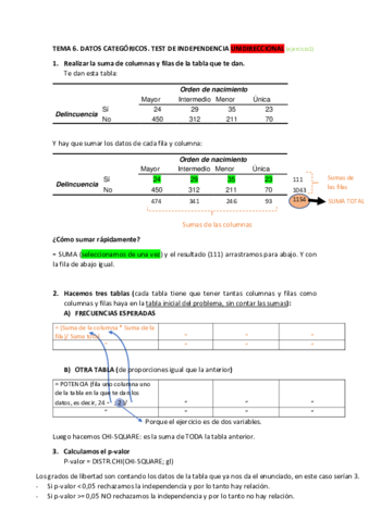 TEMA-6-TEST-DE-INDEPENDENCIA-BIDIRECCIONAL.pdf