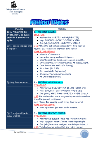 PRESENT-TENSES-USE-MEANING.pdf