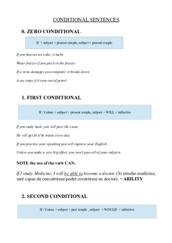 COND-Theory.pdf