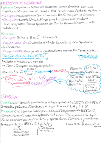 Hebreos-fenicios-y-griegos.pdf