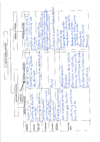 El-fin-del-mundo-antiguo.pdf