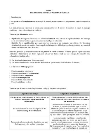 TEMA-1-AD-FINAL-pdf.pdf
