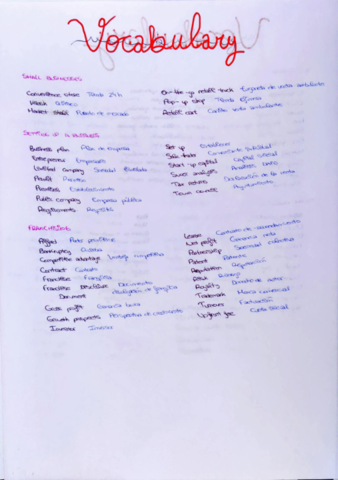 vocabulario-ingles-15.pdf