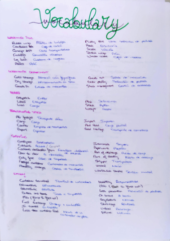 vocabulario-ingles-11.pdf