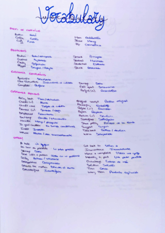 vocabulario-ingles.pdf