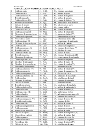 Formulacion-y-nomenclatura-1o-bach-1.pdf