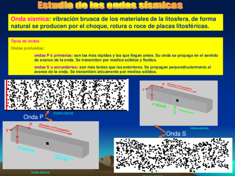 METODOS-ESTUDIO-ONDAS-SISMICAS.pdf