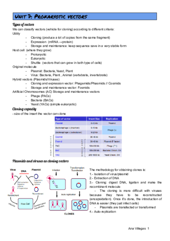 UNIT-7.pdf