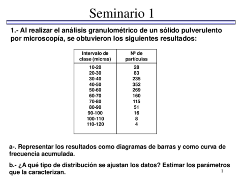 SEMINARIOS-FUSIONADOS.pdf