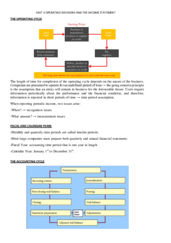UNIT-3-financial-accounting.pdf