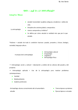 Tema 1 ¿QUÉ ES LA ANTROPOLOGÍA.pdf
