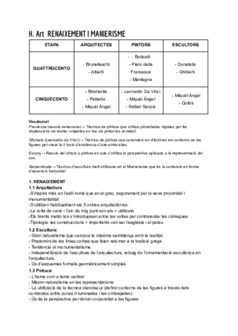 Historia-Art-Reneixement-i-Manierisme.pdf