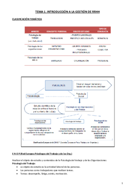 TEMA 1. Introducción a la gestión de los RRHH.pdf