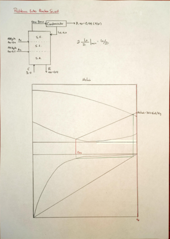 OS-Extra-Ponchon-Savarit.pdf