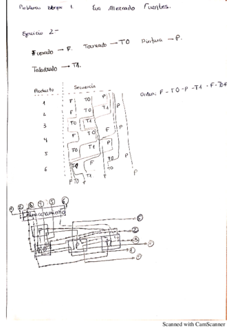 B1-problemas-resuelto.pdf