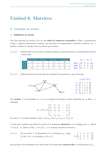 U06MATRICEStema2021-22.pdf