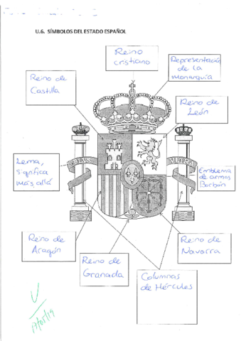 Simbolos-del-estado-espanol.pdf