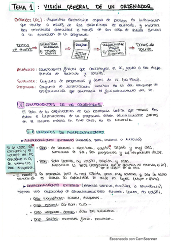 T1, vision general del ordenador.pdf