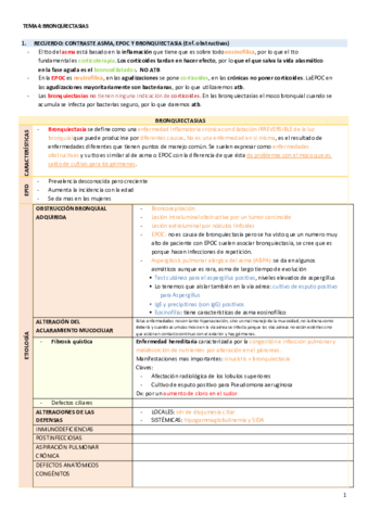 Copia-de-TEMA-4-bronquiectasia-y-fibrosis-quistica-.pdf