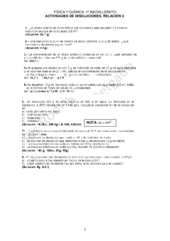 Act-disoluciones-relacion-2-2021.pdf