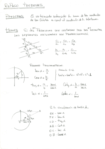 RepasoTeoremas.pdf