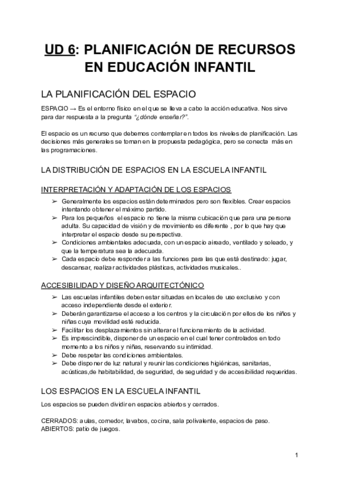 Resumen-Didactica-UD6-RecursosReorganizado.pdf